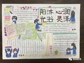 光影校园一大波相城学子的原创手抄报来袭妈妈再也不用担心我的手抄报啦