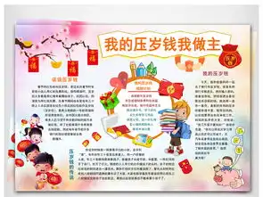 word模板春节压岁包小报我的压岁钱理财图片素材worddoc下载42.35mb春节元旦手抄报大全节日手抄报