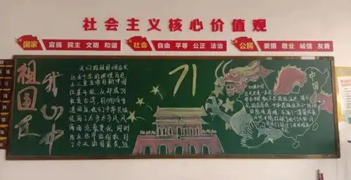 祖国在我心中板报评比活动铁道工程系学生会宣传部