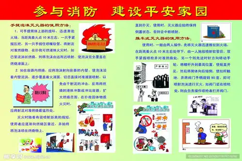 消防知识宣传栏设计图