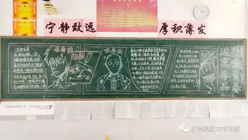 记珍惜美好青春,远离合成毒品黑板报评选活动