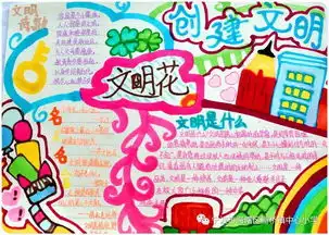 小小手抄报文明你我他记高小文明手抄报评比活动
