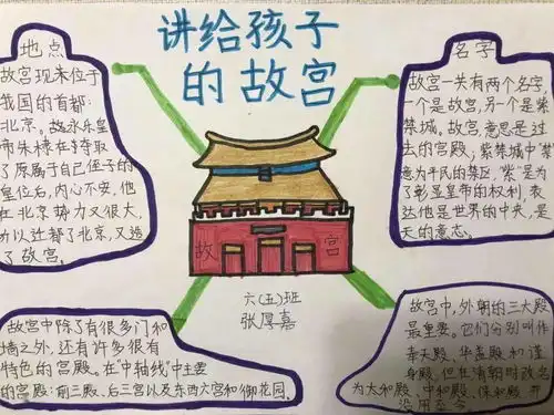 走进历史的宫殿精彩五班2020暑假阅读嘉年华之讲给孩子的故宫