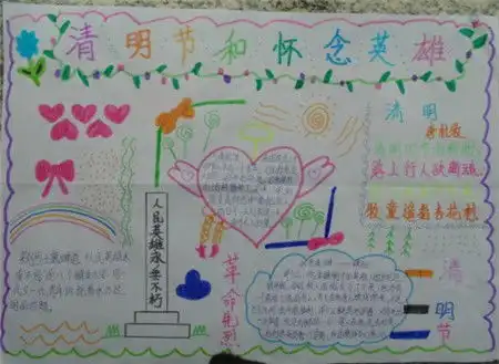 缅怀先烈手抄报向革命先烈们致敬