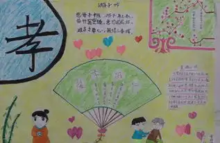 第五届儒林国际文化节好文化利熏陶,好美德伴成长即20字诀故事书画比赛初赛