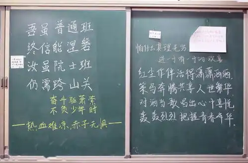 高一高二开学在即,高三的学长学姐向学弟学妹喊话了
