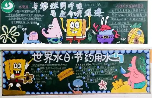 湖北英山县实验中学雷锋活动月主题黑板报评比活动圆满结束