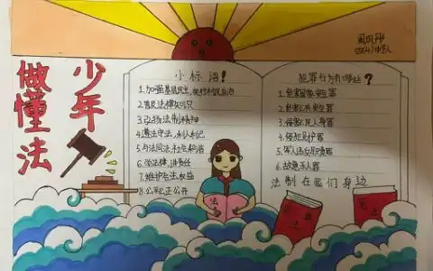 法制手抄报