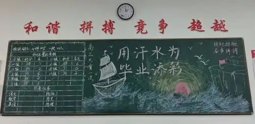 让汗水为毕业添彩记高三五月主题黑板报