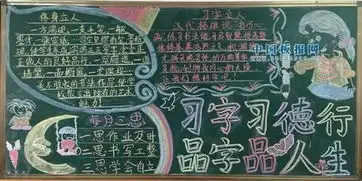 德行教育手抄报内容