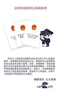 反间谍很重要身为公民的我们有哪些义务和权利