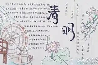 关于清明节的手抄报内容图片资料