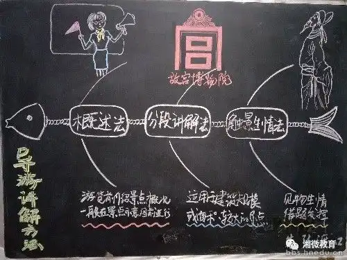 把你的黑板报和课堂板书亮出来最美板书传三湘主题活动作品展示第一期