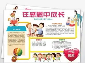 感恩节小报在感恩中成长感恩父母老师模板图片素材感恩节手抄报大全psd下载133.91mb节日手抄报