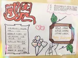 感恩的心,感谢有你初2017级6班感恩主题手抄报