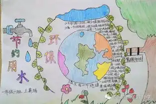 加强环保意识珍爱地球妈妈临渭区盈田小学开展世界地球日主题系列活动