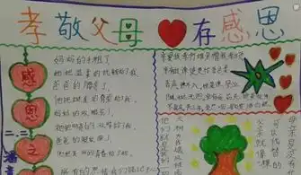 怎么做感恩父母手抄报