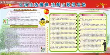 弘扬法治精神宣传展板