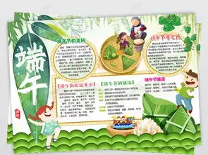 端午节快乐小报传统节日文化习俗手抄报小报图片模板下载