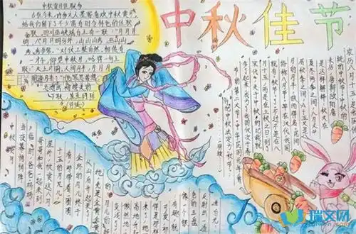 简单节日中秋节手抄报
