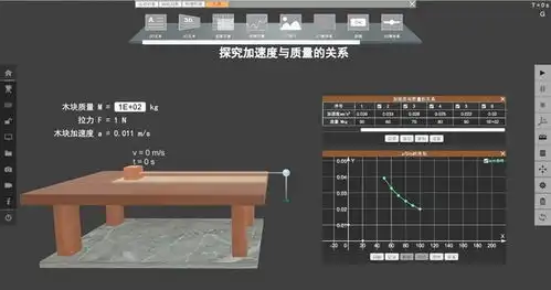 矩道虚拟实验室下载矩道高中物理3d实验室演示版v3.0.11.1官方版腾牛下载