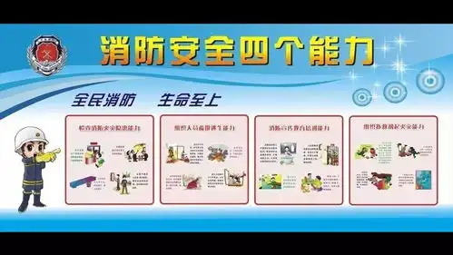 消防设备器材及标志ppt