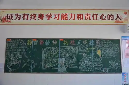 学雷锋主题活动月系列活动之板报评比展示