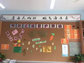 爱护眼睛,从我做起6月6日全国爱眼日,我们在行动