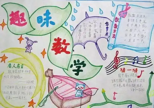 收藏这些趣味数学手抄报,寒假陪孩子一起动手写一写,画一画