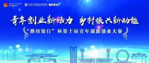 潍坊银行杯第十届青年创新创业大赛报名公告