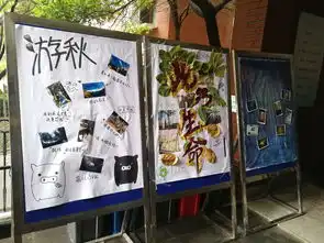 高二年级开展社会实践活动总结暨展板评比活动