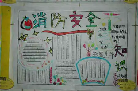 消防安全手抄报资料火灾隐患整改制度