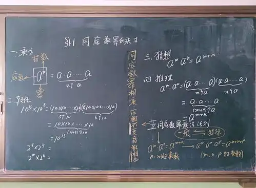 小黑板大智慧青岛四十九中教学节之板书设计比赛
