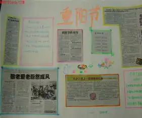 重阳节手抄报孝道的名言警句