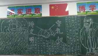 高二年级集中开展行为习惯养成教育活动