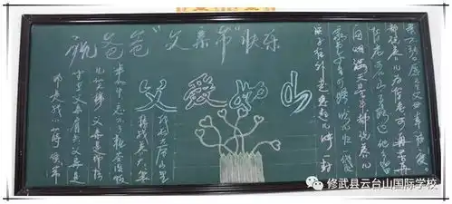 父亲节主题黑板报幸福来袭