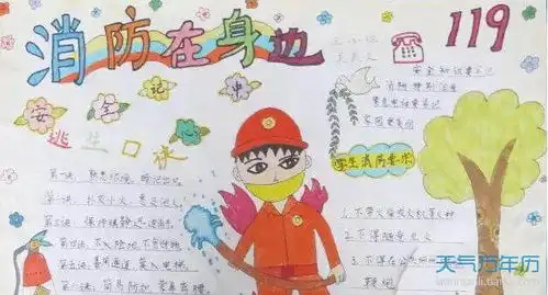 关于消防安全的手抄报2020消防安全手抄报大全一等奖