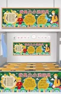 我是小小消防员黑板报图片素材psd分层格式下载精神文明黑板报大全