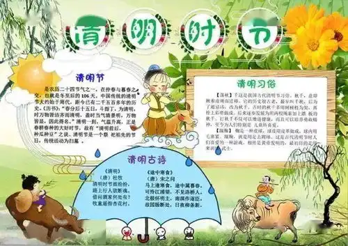 作业安排清明节诗词范文手抄报宣传片,让学生动起手来