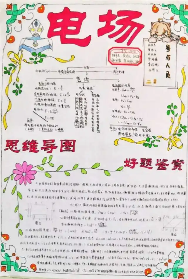 2022届象贤中学高二级学生物理手抄报大赛
