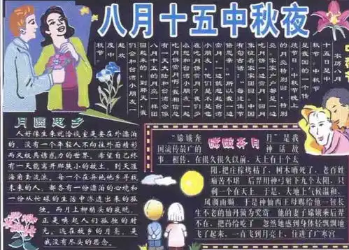 中秋节黑板报妈妈的月饼