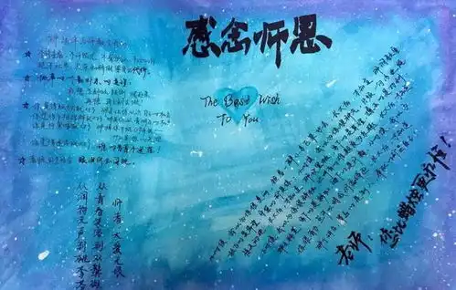 1701班感念师恩主题手抄报欣赏