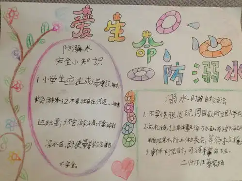 爱生命防溺水手抄报资料