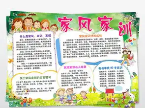 家风家训小报家训家规国学手抄小报word图片模板worddoc设计图下载传统国学手抄报大全编号18401259
