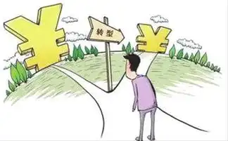 探路内部投贷联动沪酝酿银行系股权投资公司
