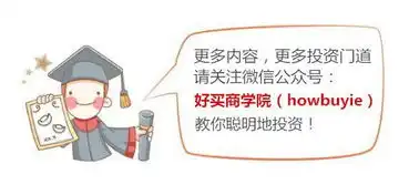 机器理财管家是什么100万才能请的投资顾问