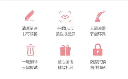 英菲克儿童写字画板lcd液晶彩色屏手写板宝宝无尘涂鸦绘画板智能电子草稿学生做笔记小黑板幼儿环保益智玩
