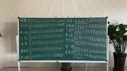 中国少年先锋队太原市小店区黄陵小学少工委成立大会第一次代表大会少先队员