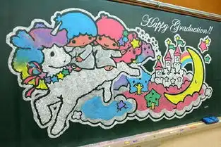 日本美术老师粉笔画画出新高度