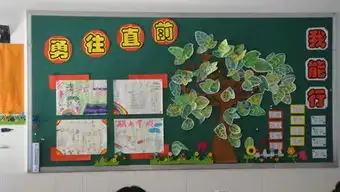 成都师范银都小学紫荆校区闯关我能行心理板报